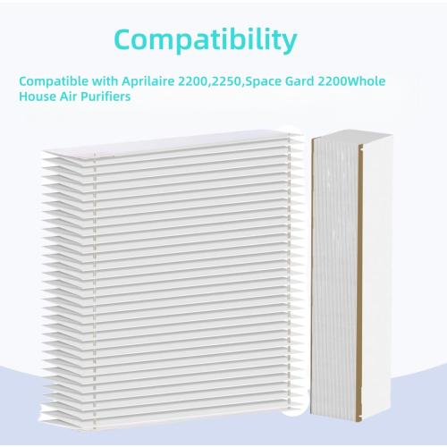 WHITE 3Packs，401 Replacement Furnace Filter Compatible with AprilAire 2400, Space-Gard 2400 Whole-House Air Purifiers - MERV 13, 16x25x6 Air Filter