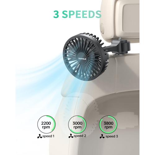 TriPole Car Fan for Rear Seat USB Powered Powerful 3 Speed 5V Fan with Adjustable Clip for Vehicles SUV RV