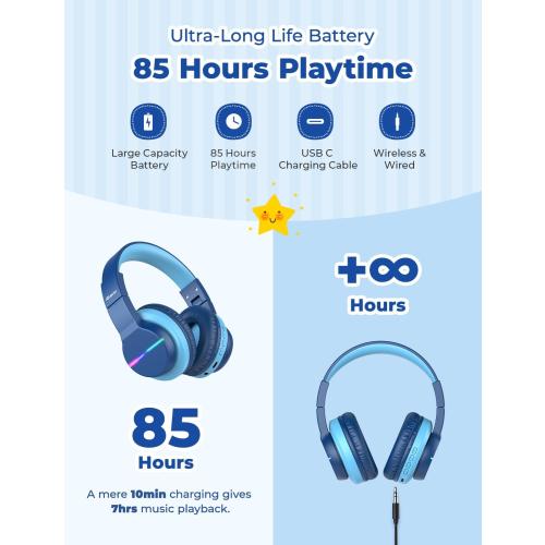 iClever BTH12 Kids Bluetooth Headphones,Colorful LED Lights Kids Headphones Wireless,74/85dBA Safe Volume,85H Playtime,Fast Charging,Bluetooth 5.2,Over Ear,Built-in Mic for iPad/Tablet/Airplane,Blue