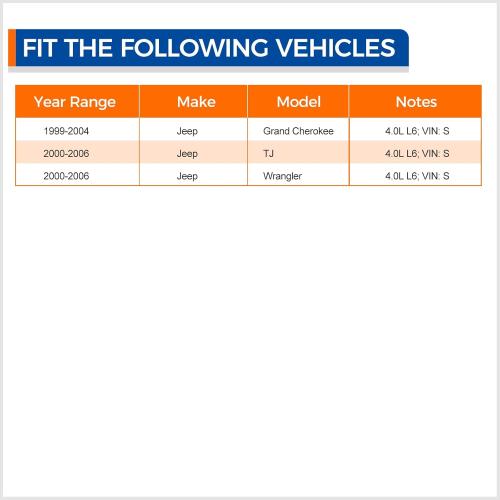 MACEL AW7164 Water Pump with Gasket Compatible with [4.0L L6 Only] 1999-2004 Jeep Grand Cherokee, 2000-2006 Jeep TJ, Wrangler