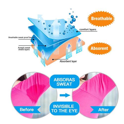Underarm Sweat Pads, Armpit Sweat Pads for Women and Men 【100 Packs】,Premium Sweat Shield Fight Hyperhidrosis,Disposable Underarm Pads for Sweating Women,Comfortable Unflavored, Non Visible