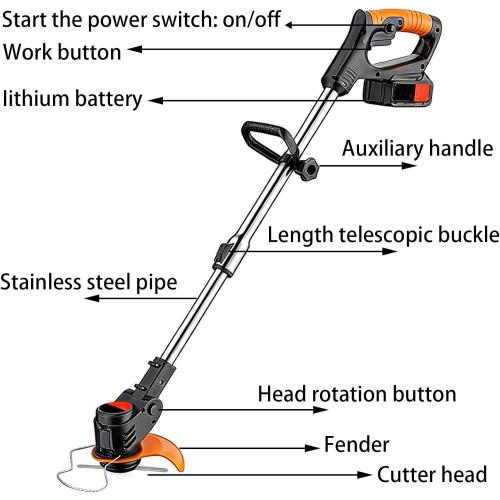 Weed Wacker, String Trimmers 24V Lawn Trimmer Grass Edger with Two 2.0Ah Li-Ion Battery Powered & 3 Cutting Blade Types Compact Power Tool for Lawn Yard Work