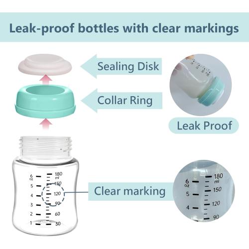 Pump Parts Compatible with Spectra S1/S2/9 Plus, Not Original Accessories, Full Set Replacements Include 18mm Flanges, Duckbill Valves, Backflow Protectors, Tubings and Bottles