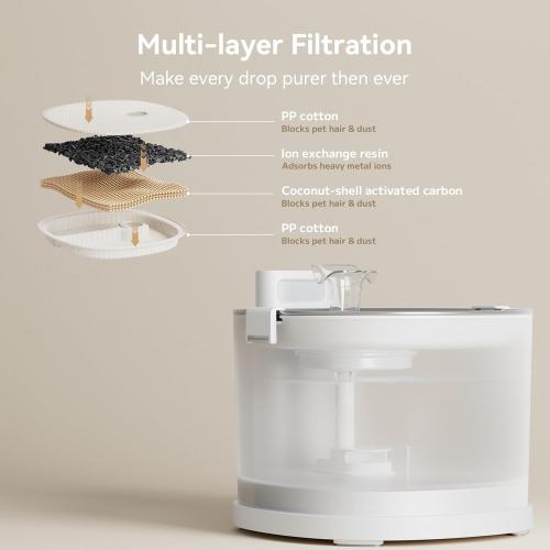 Cheerble Pumpless Cat Water Elfin Fountain, Wireless Pet Fountain Battery Operated, 2L/67oz E1  Automatic Water Dispenser Cats & Dogs MagDrive™ Technology Stainless Steel Tray, No Cleaning Hassle