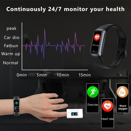 Fitness Tracker Activity Tracker Smart Watch 1.10''AMOLED Touch Color Screen,Smart Watch with 24/7 Blood Oxygen Heart Rate,Sleep Monitor,IP68 Waterproof,Step Counter Health for Women Men (Black)