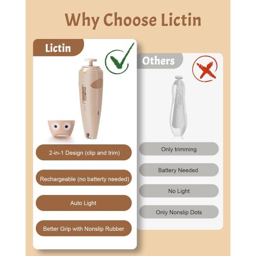 Lictin Baby Healthcare and Grooming Kit, 26 in 1 Rechargeable Baby Nail Trimmer Electric Set,Safe Baby Nail File with Auto Light, Newborn Baby Safety Care Set for Newborn Infant Toddlers Boys Girls