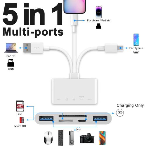 5-in-1 Memory Card Reader, USB OTG Adapter & SD Card Reader for i-Phone/i-Pad, USB C and USB A Devices with Micro SD & SD Card Slots, Supports SD/Micro SD/SDHC/SDXC/MMC