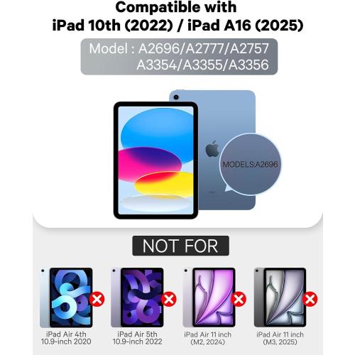 Color Black  for iPad 10th Generation Case with Keyboard, 7 Color Backlight, Multi-Touch Trackpad, Flip Stand Case with Pencil Holder, 2 Wireless Channels for iPad (A16) 11th/10th Gen (2025/2022), Black
