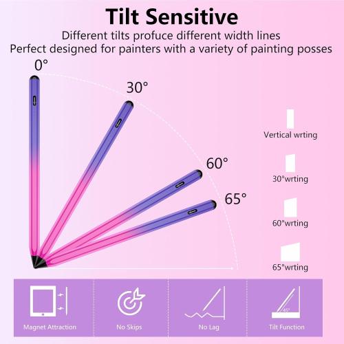 TaIYanG iPad Stylus Pen for iPad 2018-2026, Palm Rejection, Fast Charging
