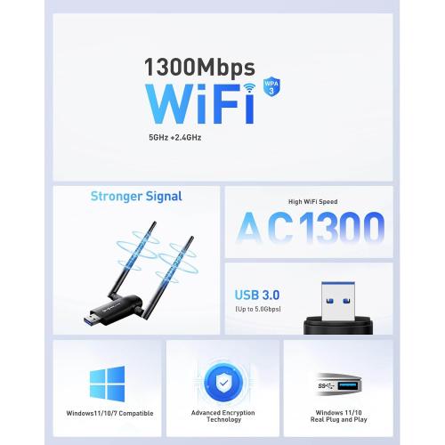 Black Wireless USB WiFi Adapter for PC - Nineplus 1300Mbps Dual 5Dbi Antennas 5G/2.4G WiFi Adapter for Desktop PC Laptop Windows11/10/8/7/Vista/XP, Wireless Adapters for Desktop Computer Network Adapters