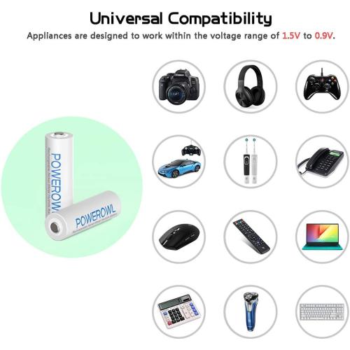 Rechargeable AAA Batteries with Charger, Advanced Individual Cell Battery Charger, High Capacity Low Self Discharge Ni-MH Triple A Batteries -Qty8