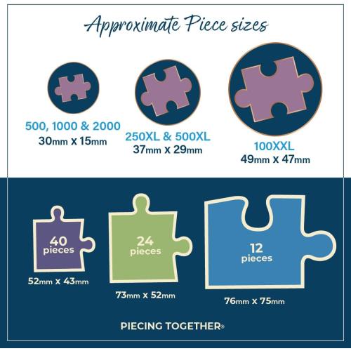 Puzzle by Gibsons - Puzzle: 1000 Nibbles with Nora – 1000 Piece Puzzles for Kids and Adults – Ages 12