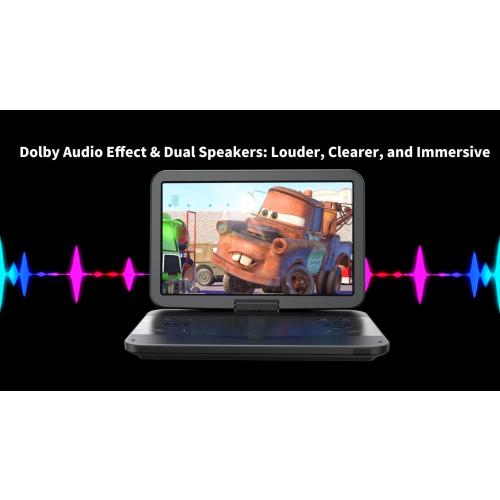 GOnavidio 17.6 Portable Blu Ray DVD Player with 15.4 Large Screen, HDMI in/Out, Sync Screen, 4000mAh Rechargeable Battery, 1080P MP4 MKV Video, Surround Audio, USB/TF Card(Include HDMI Cable)