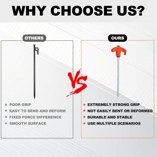 8 Pack Screw in Tent Stakes Heavy Duty,8 Inch Ground Anchors Screw in,Metal Stakes with Hex Head Driver,Camping Tent Accessories.(Orange)