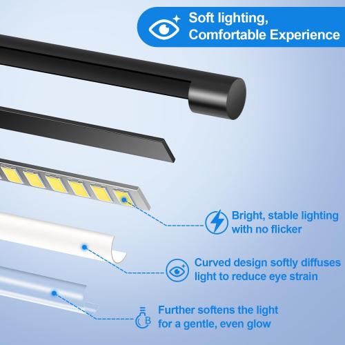 LED Corner Floor Lamp, 360°Rotating Head, Super Bright 1800LM Dimmable Minimalist Floor Lamps with Remote Control,3000K-6000K Modern Corner Light,67 Tall Standing Lamp for Living Room,Bedroom,Office