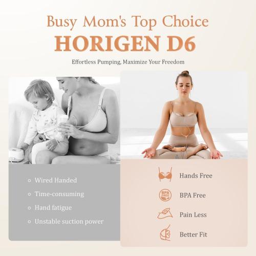 Wearable Hands Free Breast Pump D6, Portable Breastfeeding Pumps with 3 Modes & 9 Levels, Strong Suction Discreet Low Noise Electric Breast Milk Pump, 15-25mm Double-Sealed Flange