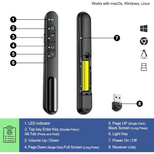 QUI Presentation Clicker for PowerPoint, RF 2.4GHz USB Wireless Presenter Remote with Volume Control, PowerPoint Clicker Slide Advancer for Mac, Windows, Laptop, Keynote