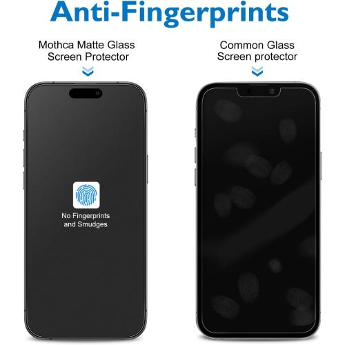 Mothca 2 Pack Matte Glass Screen Protector for iPhone 16 Pro Max[6.9 inch]   2 Pack Camera Lens Protector, Anti-Glare & Anti-Fingerprint (Not Privacy) Tempered Glass Film, Bubble Free, Smooth as Silk