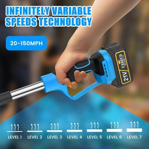 2025 Upgraded Leaf Blower Cordless with 2* Batteries, Dual Handle Electric Leaf Blower with Infinitely Variable Speed, 21V Ultra-Lightweight for Blowing Snow and Leaf, Lawn Care and Dust
