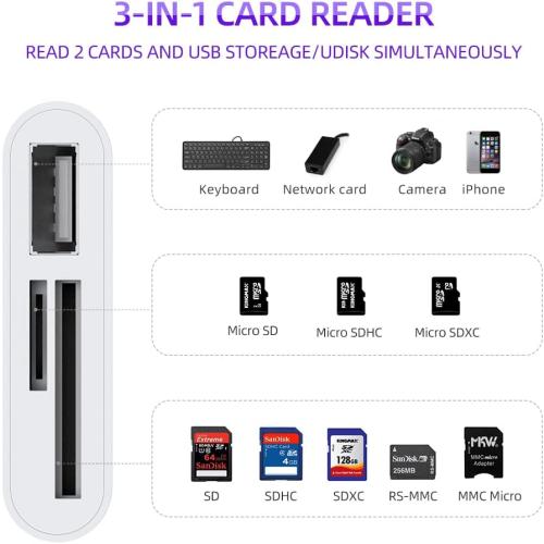 RayCue USB C to Micro SD TF Memory Card Reader, 3-in-1 USB C Camera Card Reader Adapter for iPhone 15 16 17 Pro Max,iPad Pro, MacBook Pro/Air, Chromebook XPS, Galaxy S10/S9 and More USB C Devices