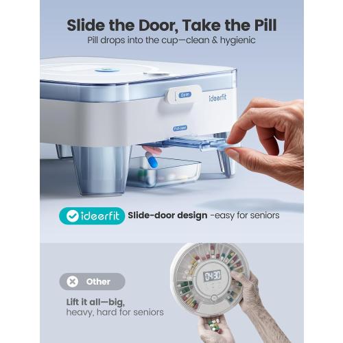 28-Day (1X) Automatic Pill Dispenser, No APP with Alarm & Desiccant