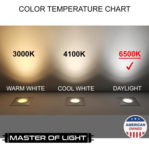 F40T12/D (4 Pack) 4ft Fluorescent Tube Light Bulb 40W 40 Watt Daylight T12 F40T12 6500K 1.5 inch Diameter Replaces F40DX F40T12/865/ECO F40SP65/ECO F40DX/ALTO F40/LR/ECO/2P F40T12/DX (4)