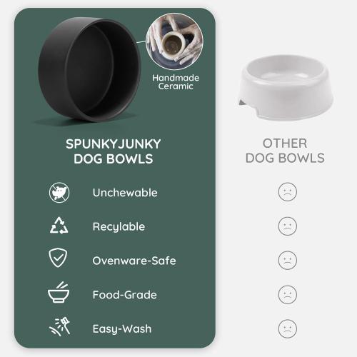 1.7 Black and Wooden SPUNKYJUNKY Ceramic Dog and Cat Bowl Set with Wooden Stand, Modern Cute Weighted Food Water Set for Small Size Dogs (13.5OZ) & Medium Sized Dogs (28.7OZ) & Cats (1.7 Cups, 2 × Black