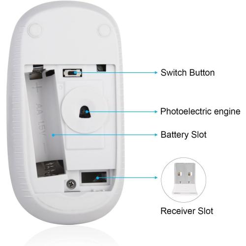 Vssoplor Wireless Mouse, 2.4G Slim Portable Computer Laptop Mouse with Nano Receiver Quiet Silent Optical Mice for Notebook, PC, Laptop, Computer-White and Silver