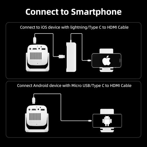 Mini Projector, Portable Projector 4K & Full HD 1080P Support, 270° Rotation Outdoor Projector, Movie Projector Compatible with Smartphone, TV Stick, Laptop, PS4, HDMI, USB (No WiFi or Bluetooth)