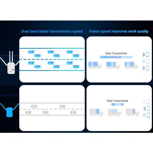 WiFi Extender with Ethernet Port, Cover up to 4500 Sq.ft & 30 Devices, WiFi Range Extenders Signal Booster for Home, Wireless Internet Signal Amplifier.