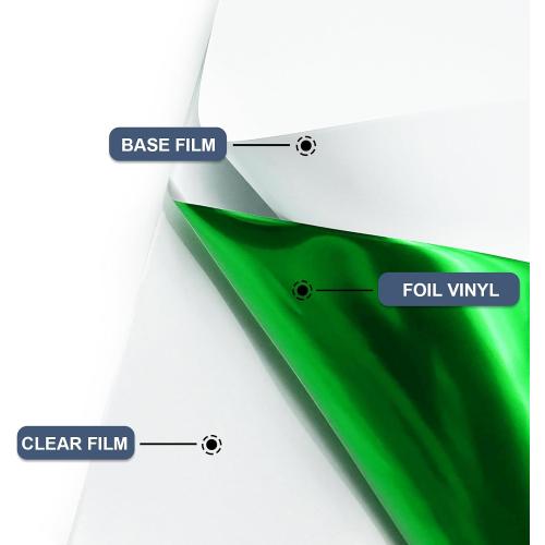 Green Heat Transfer Vinyl Roll, 12 x6Ft Mirror Metallic Iron on Vinyl, Soft Metallic Foil HTV for T-Shirt, Chrome HTV Easy to Cut & Weed for Heat Vinyl Design