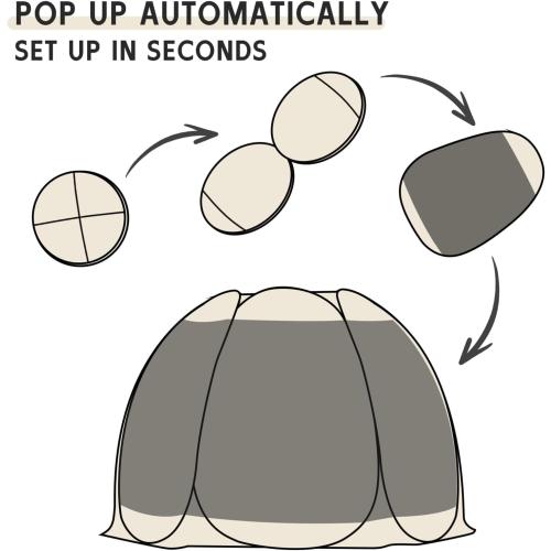 Portable Screen House Tent with Mosquito Net - Instant Pop-Up Gazebo Canopy for Camping, Backyard, Patio & Deck - UV Protection Outdoor Shelter (10'X10'X8.2')