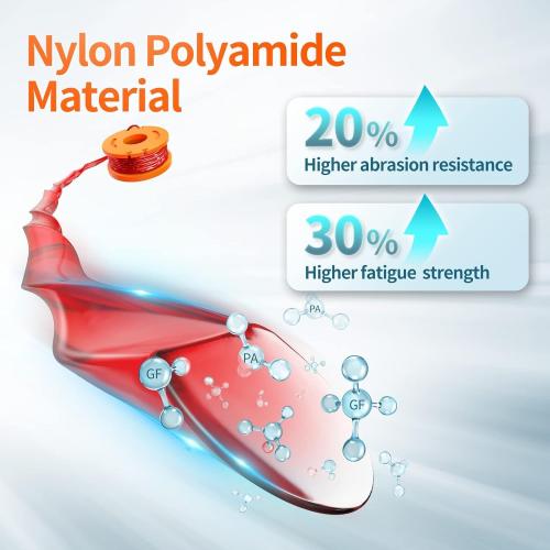 Eventronic 15 Pack WA0010 Replacement Trimmer Line Spool Compatible with Worx, 120ft .065 inch, Compatible with Worx String Trimmers (12 Line spools 3 Cap)