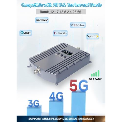 Cell Phone Booster for Home & Office,Up to 5500Sq Ft,Cell Phone Signal Booster for Band 2/25 / 4/66 / 5/12 / 17/13 with All U.S. Carriers,Boosts 5G 4G LTE, FCC Approved Cell Booster