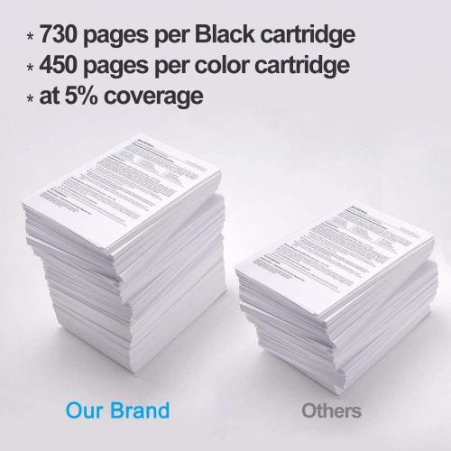 Compatible Ink Cartridge Replacement for 952XL. Works with OfficeJet Pro 8710 8720 7720 7740 8210 8702 8715 8725 8730 8740 Printers. 2 Pack (Black)