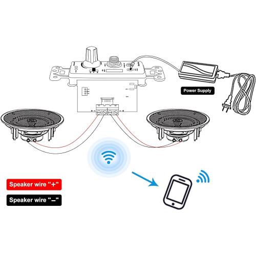 Herdio 6.5 Inch Bluetooth Ceiling Speakers 320W 2-Way Flush Mount in Wall Amplifier Receiver Suitable for Home Theater Bathroom Living Room Kitchen Office (White, Pair)