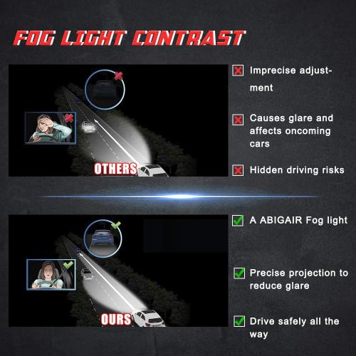 Driving Fog Lights Lamps Replacement for 2002 2003 2004 2005 2006 Cadillac Escalade & Escalade EXT 2003-2006 Cadillac Escalade ESV With 880 12V 27W Halogen Bulbs ​(Clear Lens)