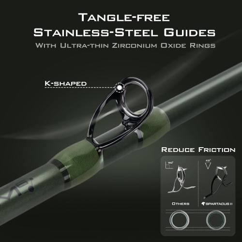 KastKing Spartacus II Twin-Tip Spinning & Casting Fishing Rods | 2-Piece Rods with Extra Tip Section, IM6 Graphite Blanks, PTS Power Transition System, KastFlex Tech, Rubber Cork Handle