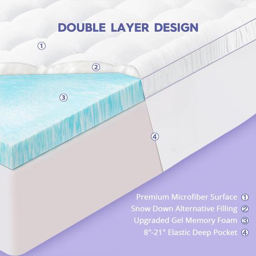 ABENE King Size Dual Layer 3 Inch Memory Foam Mattress Topper, 2 Inch Memory Foam Bed Pad Plus 1 Inch Down Alternative Pillowtop Mattress Pad Cover, Plush Soft Bed Topper for Back Pain Relief