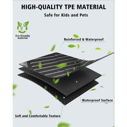 Floor Mats Custom for Tesla New Model Y Juniper 2025 2026 5-Seat Cargo Liner with Backrest Mat All Weather TPE Full Set with Front Trunk Mat Rear Cargo Liner for Juniper Automotive Accessories, Black