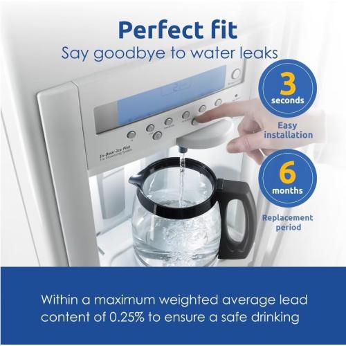 EPTWFU01 Water Filter Replacement, Compatible with Frigidaire EPTWFU01, Рurе Sоurсе Ultra II, EWF02, 012505454226, 4562222, Pack of 3