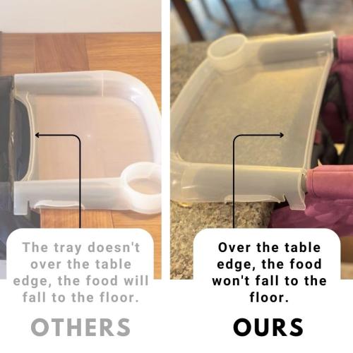 Updated Dining Tray Compatible with Inglesina Fast Table Chair - Food-Grade-Material Tray for Hook On High Chair