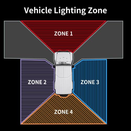 LASFIT 52 inch LED Light Bar, IP67 Waterproof Single Row LED Bar, Off Road Driving Light, Spot Flood Beam for Wrangler/Cherokee/Gladiator/JL/JK/JT/F-150/Explorer/Ranger/Ram