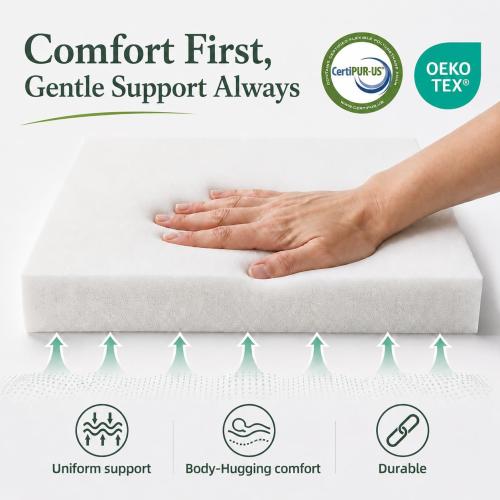 Upholstery Foam Cushion, 30ILD 1’’ H x24’’ W x72’’ L Foam Pad