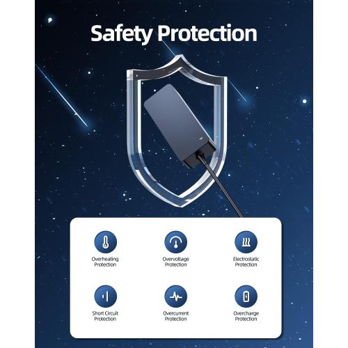 Superer 90W AC Charger Fit for Lenovo ADLX90NLC3A ADLX90NLC2A ADLX90NCC2A ADLX90NCC3A ADLX90NDC3A ADLX90NDC2A Laptop, Square Tip