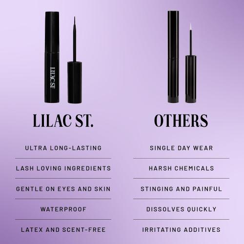 Lilac St - Lock-It-Bond (Black) - Beginner Lash Cluster Glue - Brush Tip Applicator - Strong Hold & Easy Removal - Waterproof - Sensitive Eyes Safe - Cruelty Free, Vegan, Women Founded - 0.16 fl oz