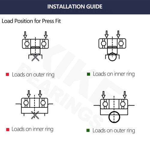 XiKe 628-2RS Double Rubber Seal Bearings 8x24x8mm, Pre-Lubricated and Stable Performance and Cost Effective, Deep Groove Ball Bearings(4 Pack).