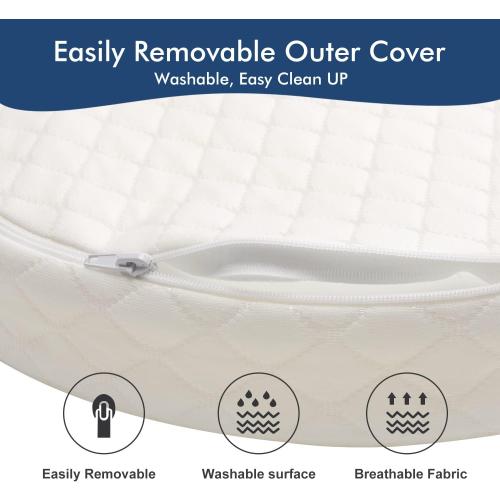 Baby Bassinet Mattress, Breathable, Hypoallergenic, Premium Foam, Non-Toxic, Oval Shaped with Removal Waterproof Cover,15 x 30 x 2'', White