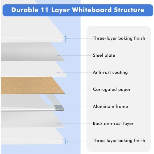 WALGLASS Double-Sided White Board, 24 x 18 Dry Erase Board Magnetic Whiteboard for Wall, Hanging Mounted Whiteboard Silver Aluminium Frame for Home, School, Office, Kitchen