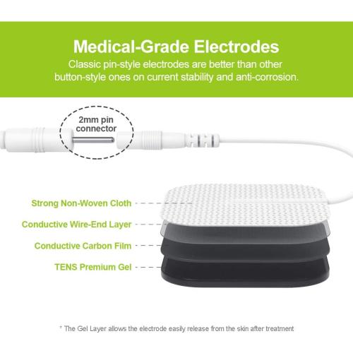 AUVON Adhesive Electrodes